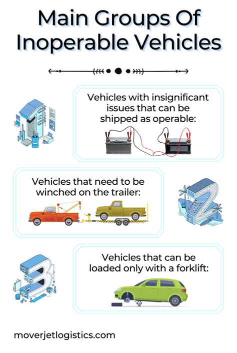 car donation non running cars not fraud|Frequently Asked Questions .